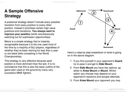 A Sample Offensive Strategy from Stephan Kestings Grapplearts Roadmap for BJJ