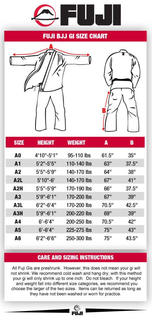 Bjj Belt Size Chart