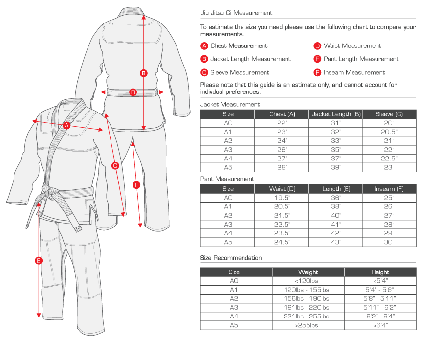 Hyabusa Jiu Jitsu Gi Size Chart - Measurements