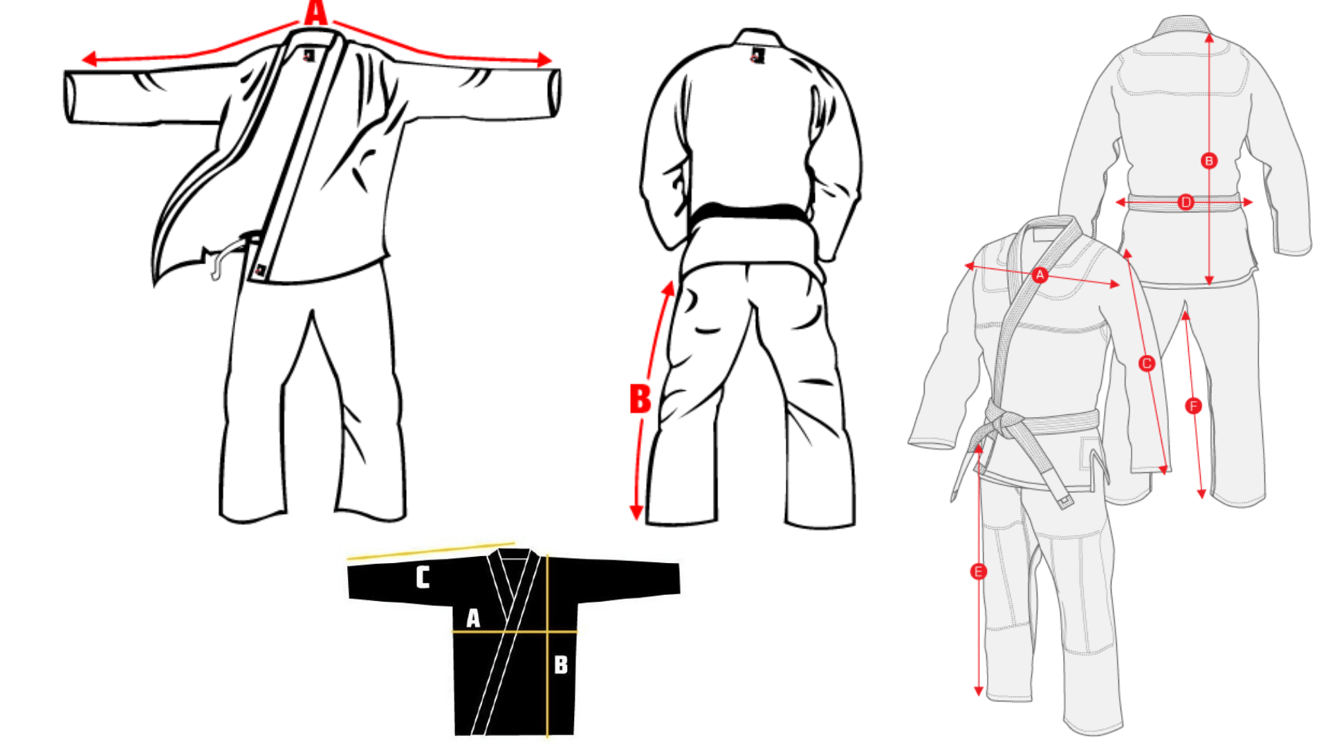 Jiu Jitsu Gi Sizes - Variations in Measurement Approaches