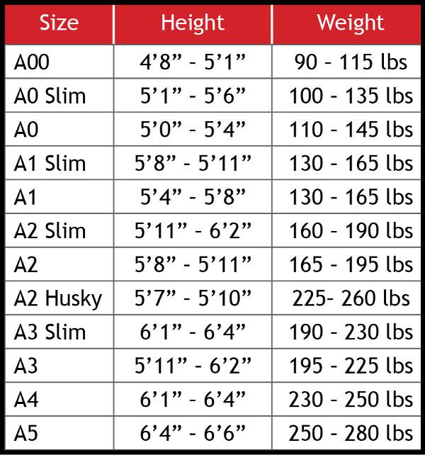 Jiu Jitsu Gi Size Chart for all Inverted Gear Gis, Rashguards, Spats, and Belts