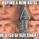 What Size Gi Am I? How to Use Jiu Jitsu Gi Size Charts