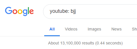 Number of BJJ Videos on YouTube