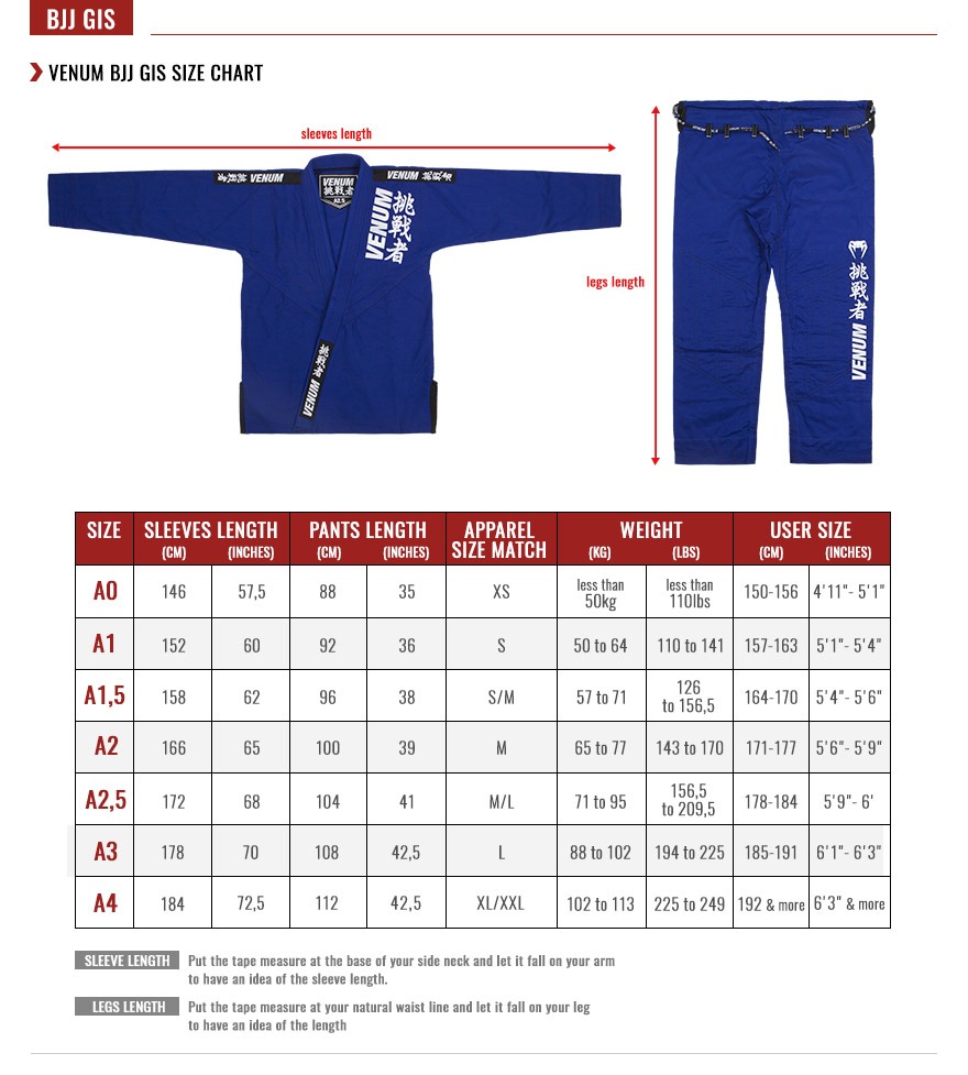 what-size-gi-am-i-how-to-use-jiu-jitsu-gi-size-charts-rolling-around-bjj